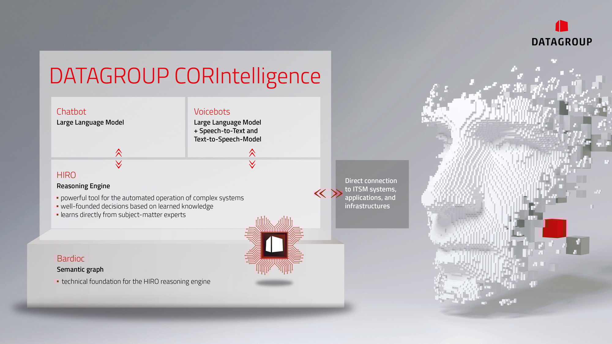 Abstract face made of small white 3D cubes, dissolving into individual floating cubes toward the right. A single red cube stands out among the white cubes.