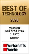 WiWo_BOT_2026_DATAGROUP