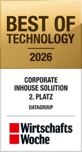 WiWo_BOT_2026_DATAGROUP