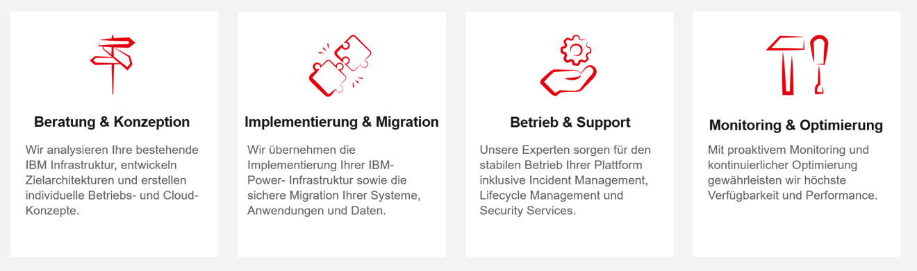 Grafische Darstellung zur Beratung, Migration und Betrieb Ihrer IBM-Power-Umgebung mit DATAGROUP