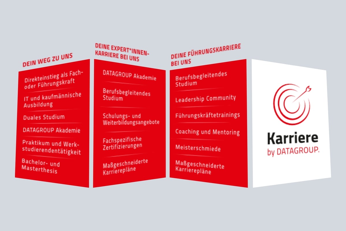 Career_Box_karriere_Seite_DE