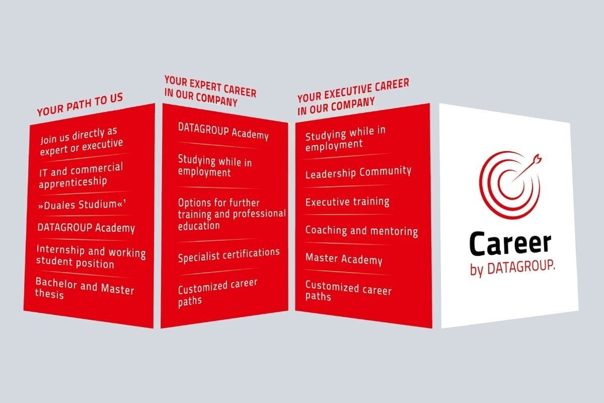 Karriere_Seite_Career_Box_EN