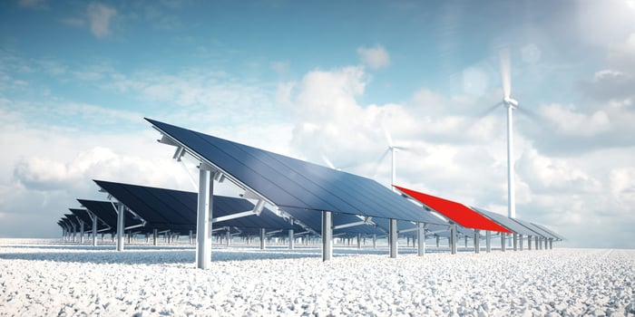 Reihen von Solarpanels stehen auf weißem Gras-Boden unter leicht bewölktem Himmel, mit Windkraftanlagen im Hintergrund