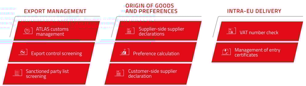 M-SecureTrade-Suite-ohne-Logo-en