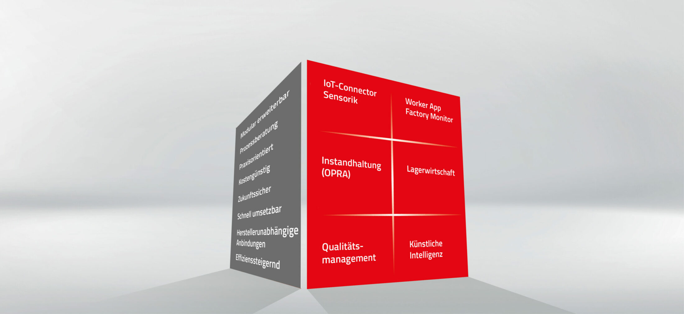 Grafik eines Würfels zur IoT-Connect Suite auf grauem Hintergrund: rote Seite mit Themen wie IoT-Connector Sensorik, Worker App, Instandhaltung (OPRA), Lagerwirtschaft, Qualitätsmanagement und Künstliche Intelligenz; graue Seite mit Eigenschaften wie modular erweiterbar, kostengünstig, u.v.m.