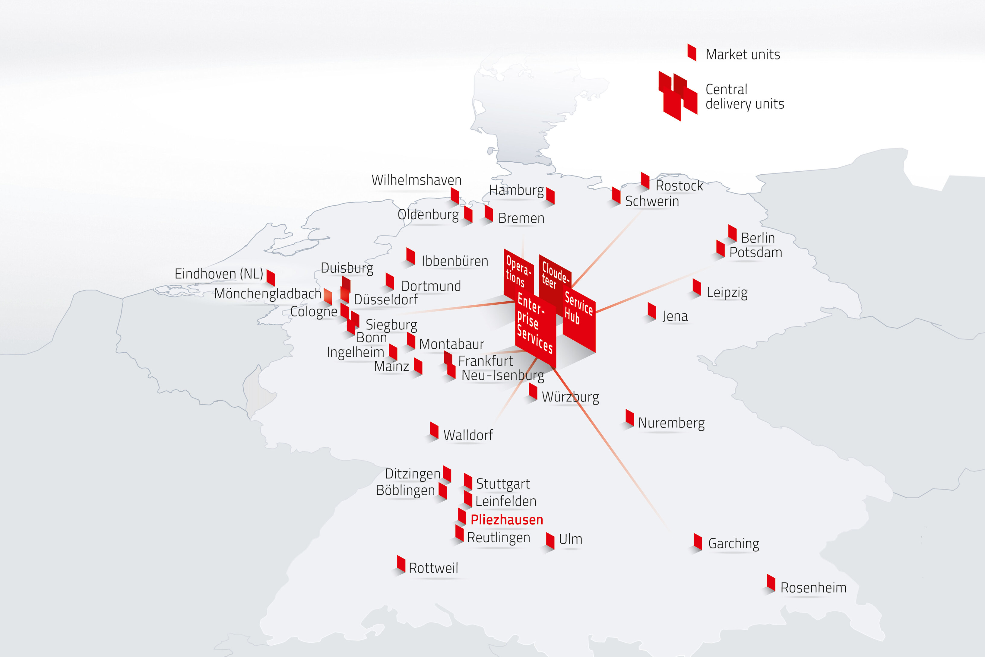 DATAGROUP CORBOX – Modular Managed IT Services