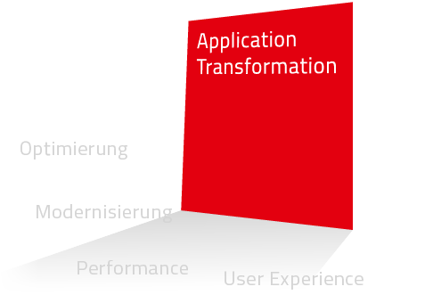 Rotes Rechteck mit der weißen Aufschrift Application Transformation. Unterhalb des Rechtecks, im Halbkreis, stehen die hellgrauen Begriffe Optimierung, Modernisierung, Performance und User Experience geschrieben.