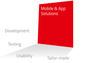 Visual graphic using the shapes of the DATAGROUP logo to illustrate the components included in the Mobile & App Solutions service