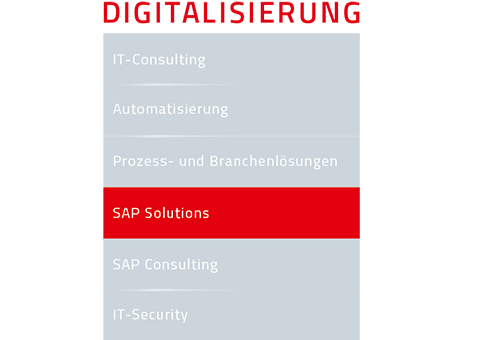 Navigation graphic highlighting “SAP Solutions” in red within the Digitalisierung menu, alongside options such as IT Consulting, Automation, Process and Industry Solutions, SAP Consulting, and IT Security.