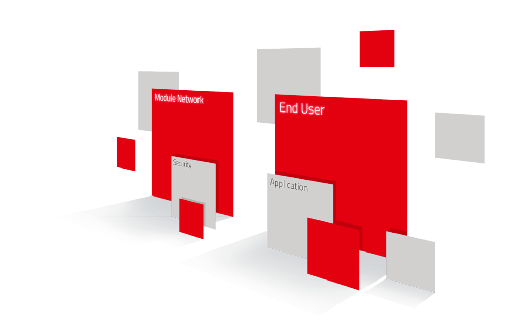 3D-Darstellung der CORBOX Module mit den Bereichen End User, Application, Security und Network