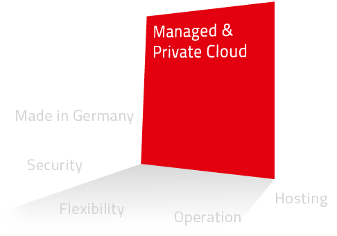 cloud hosting germany